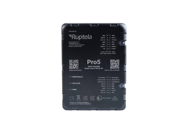 Ruptela FM-Pro4