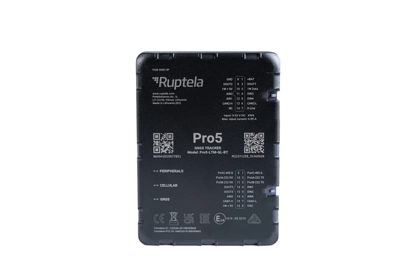 Ruptela FM-Pro4